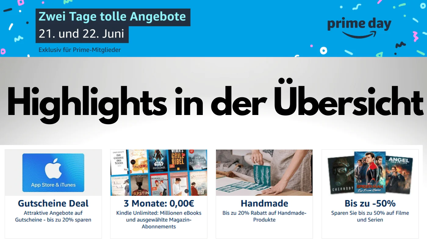 Collage der Highlights vom Amazon Prime Day